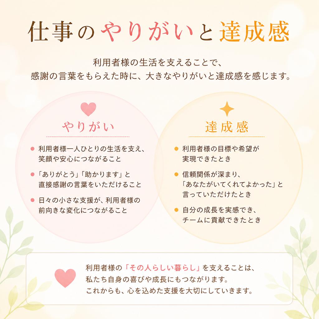 やりがいと達成感