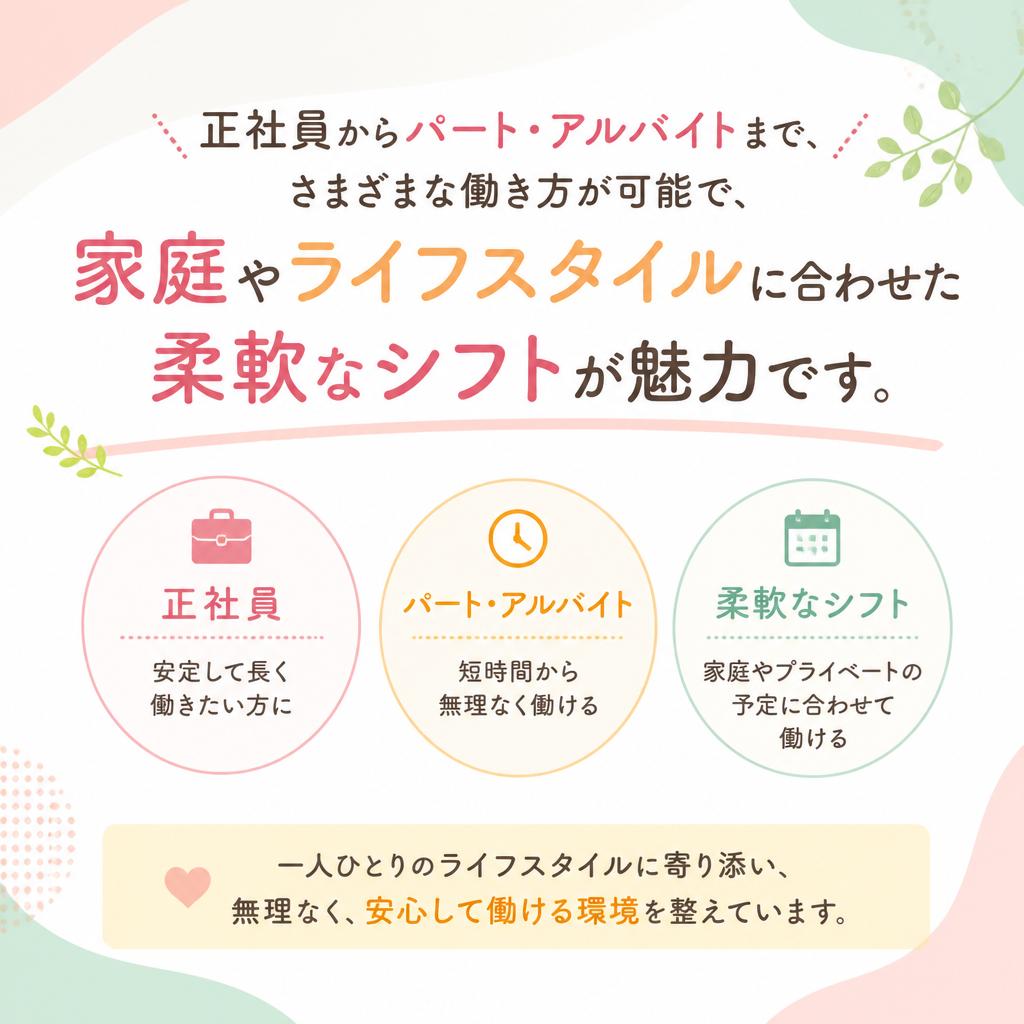 フレキシブルな働き方