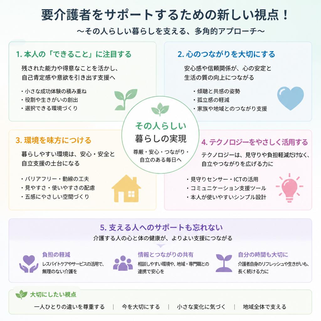要介護者をサポートするための新しい視点！