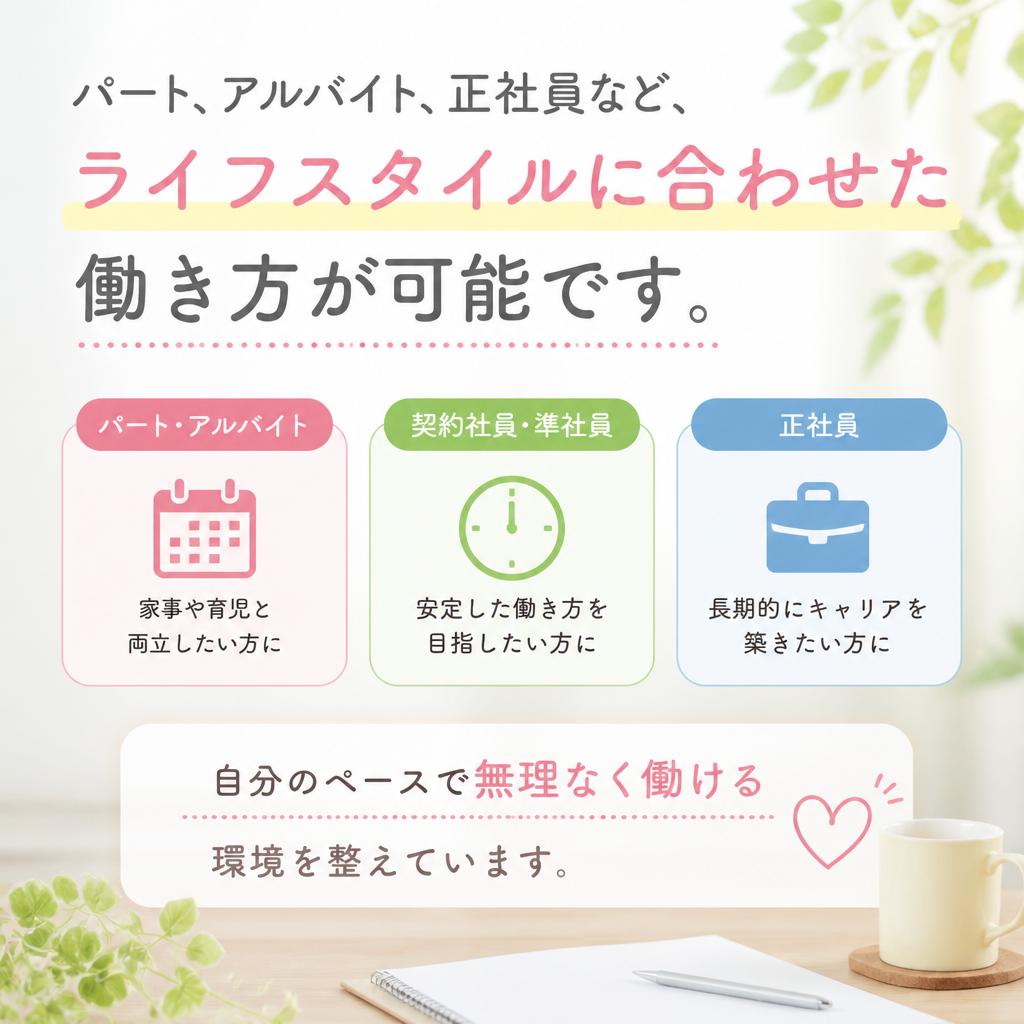 働き方の多様性