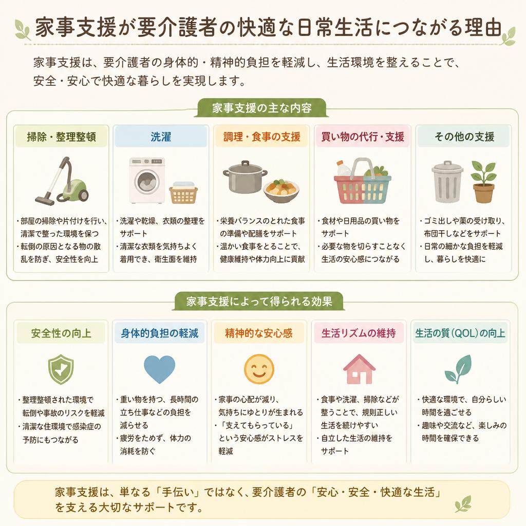 家事支援サービスで生活の質を向上