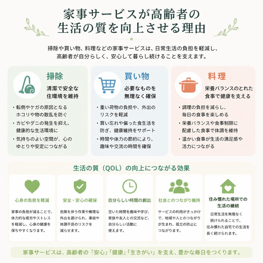 家事サービスで安心を