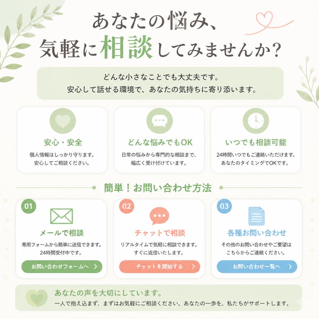 7. まずは相談から！お問い合わせ