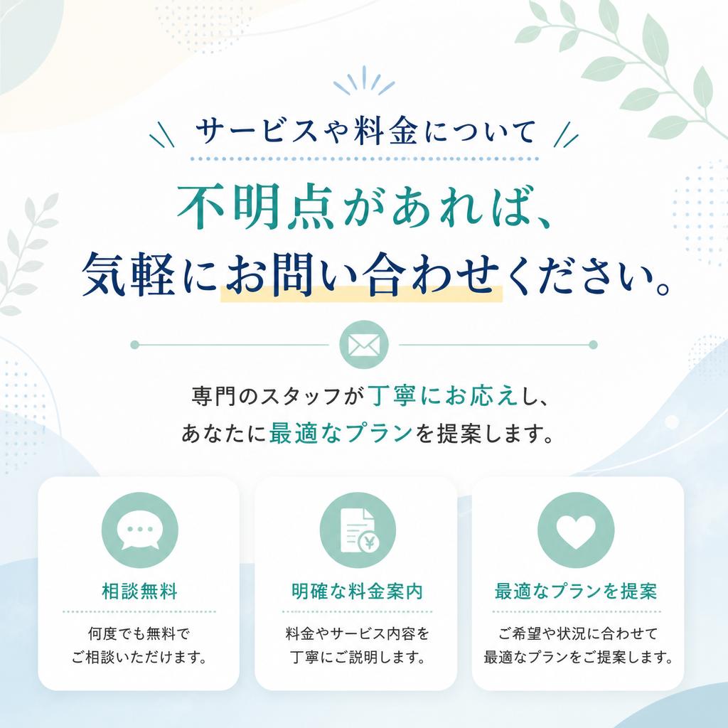 今すぐ問い合わせ！あなたの質問に答えます。
