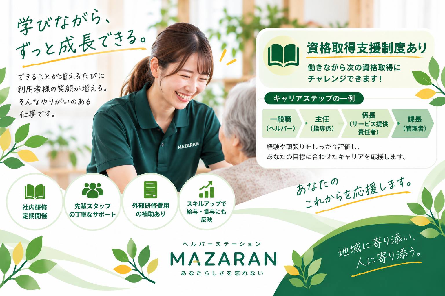 今すぐお問い合わせを！